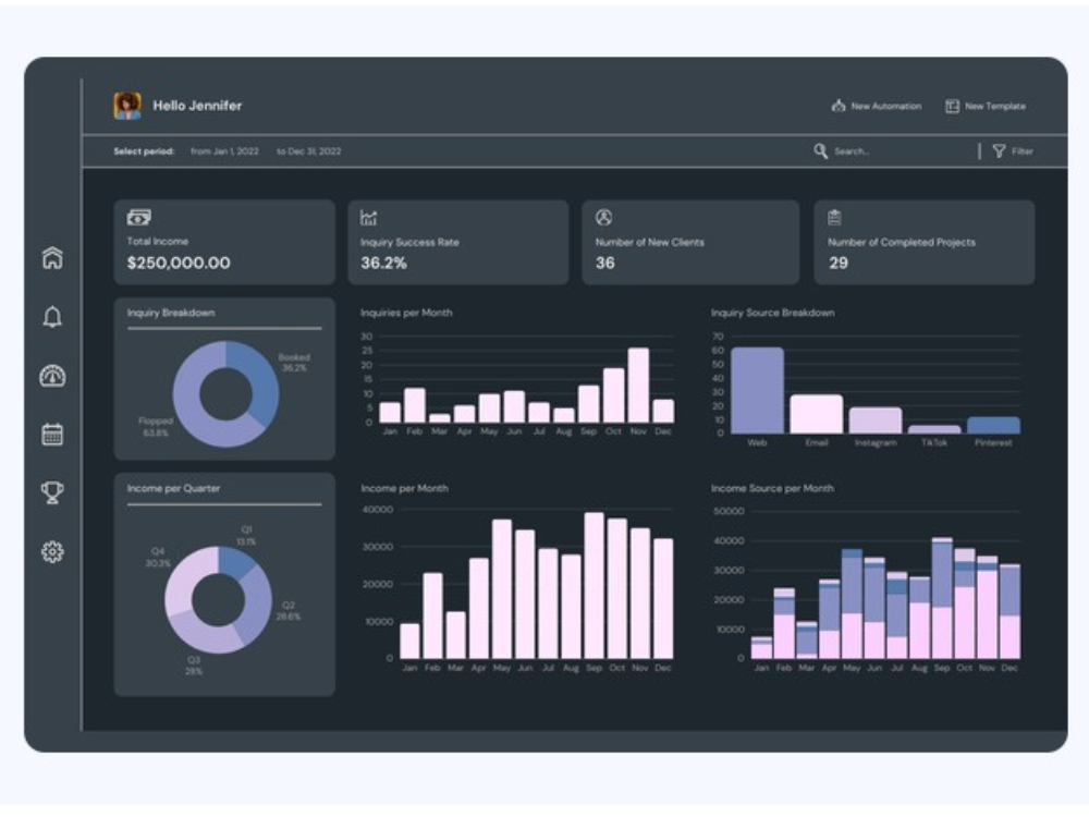 Scalable software and automation consulting services by Prashant Shekhar – Founder of Quick Automation